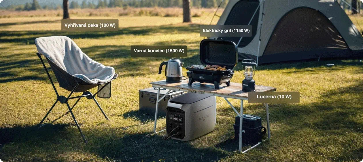 EcoFlow - DELTA 3 Max Plus - bateriová stanice pod stanem jako doma